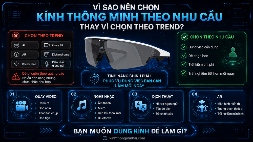 8 Điều Bạn Cần Biết Trước Khi Chọn Kính Thông Minh Kinhthongminhai.com