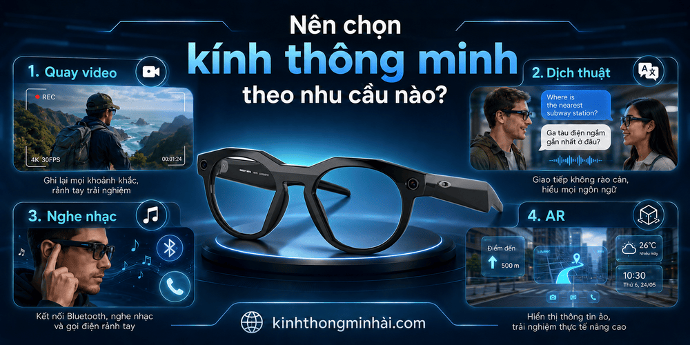 8 Điều Bạn Cần Biết Trước Khi Chọn Kính Thông Minh
