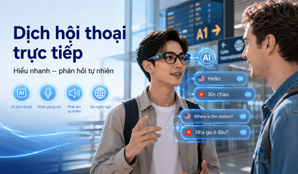 Kính dịch thuật hỗ trợ dịch hội thoại trực tiếp khi giao tiếp với người nước ngoài