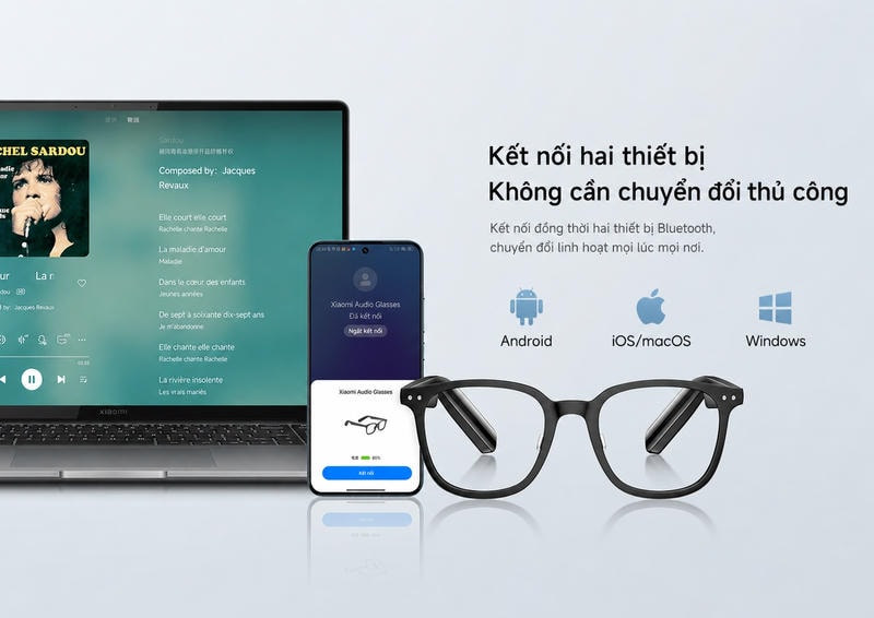 Kính Thông Minh Xiaomi Mijia Smart Audio - Chính Hãng, New Seal Kính Thông Minh Xiaomi Audio