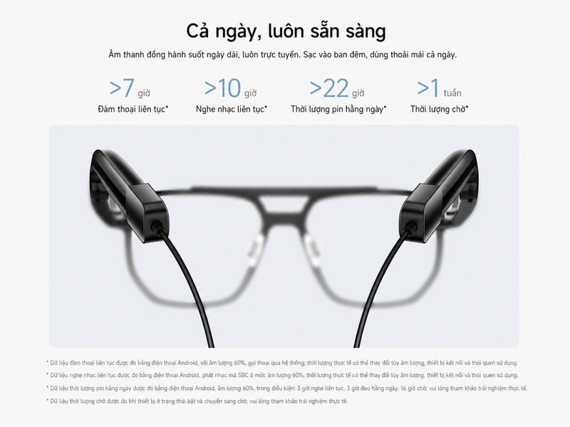 Kính Thông Minh Xiaomi Mijia
