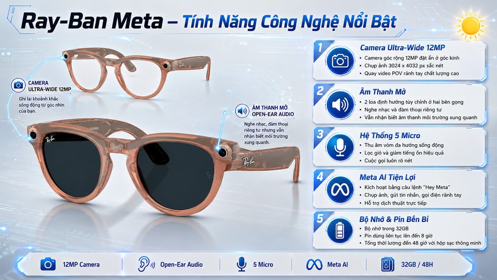Top Kính Thông Minh Đáng Mua Nhất Hiện Nay: Nên Chọn Mẫu Nào? Minh.jpg Ray-Ban Meta Gen 2 Kính Thông Minh Đáng Mua