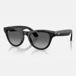 RayBan Meta Skyler (Gen 2) 0RW4014 Kính Thông Minh Tròng Đổi Màu – Chính Hãng New Seal
