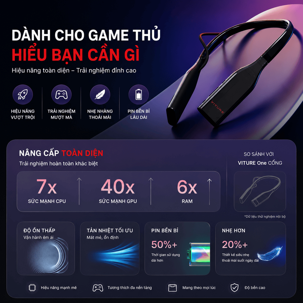 Viture Pro Neckband - Phụ Kiện Kính Xr Viture - Chính Hãng, New Seal Viture Pro Neckband - Phụ Kiện Kính Xr Viture - Chính Hãng, New Seal