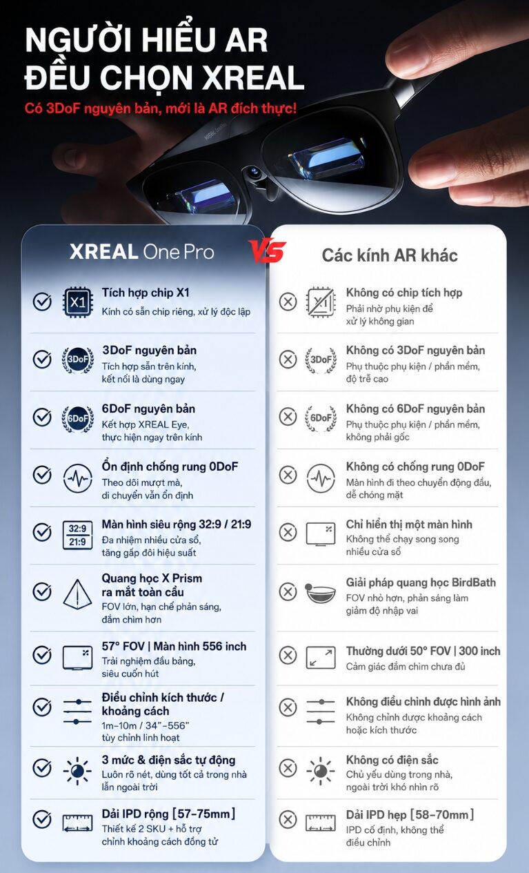 Xreal One Pro Kính Ar Thông Minh - Chính Hãng, New Seal
